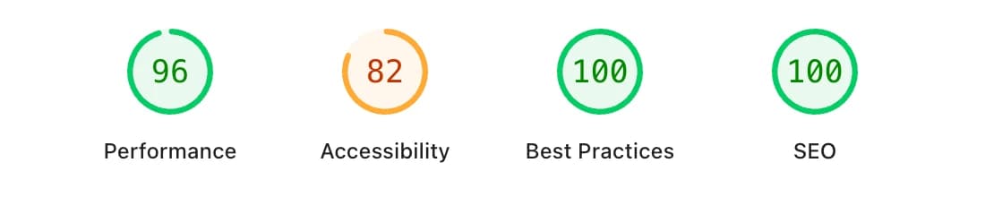 PageSpeed report screenshot of ZdalnaPraca